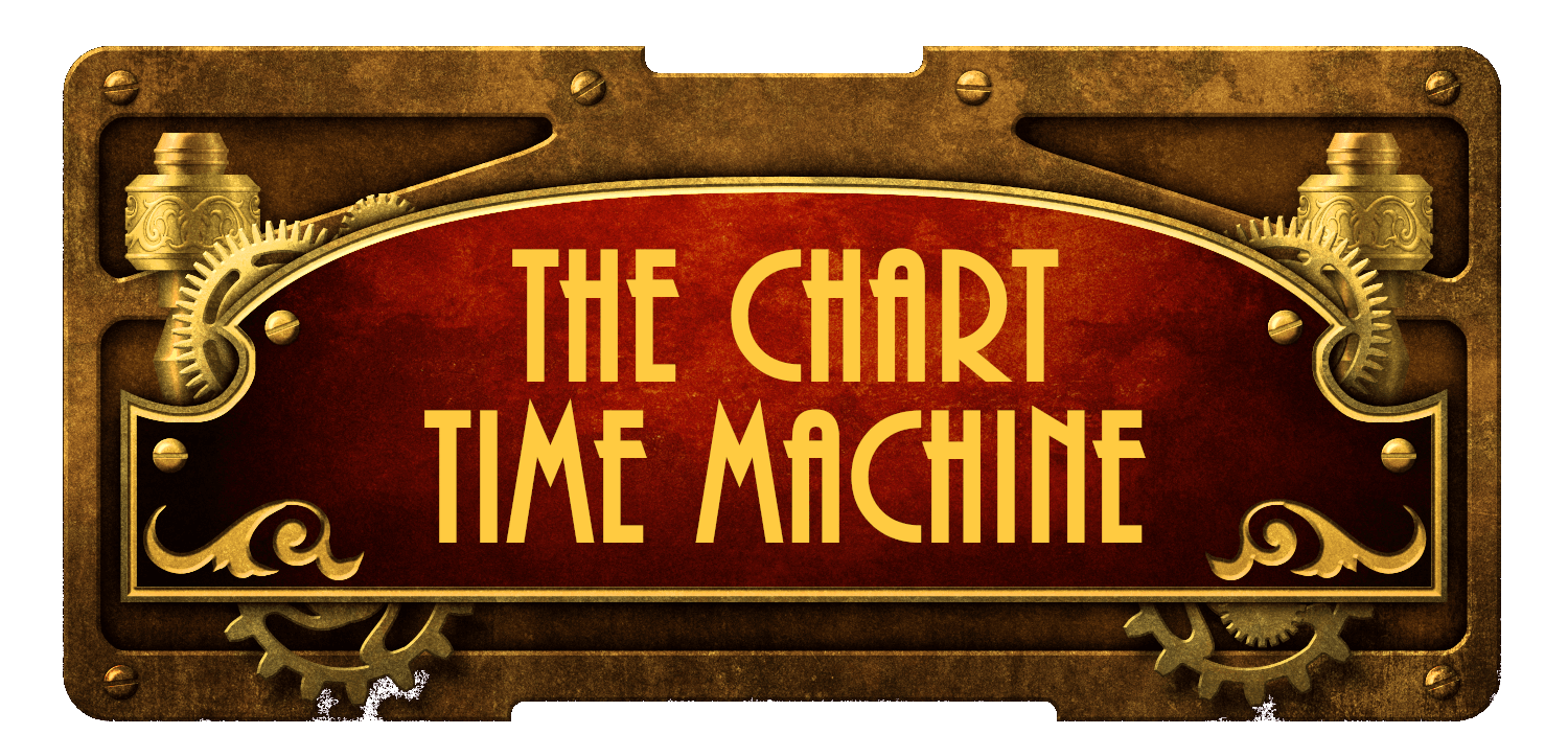 The Chart Time Machine
